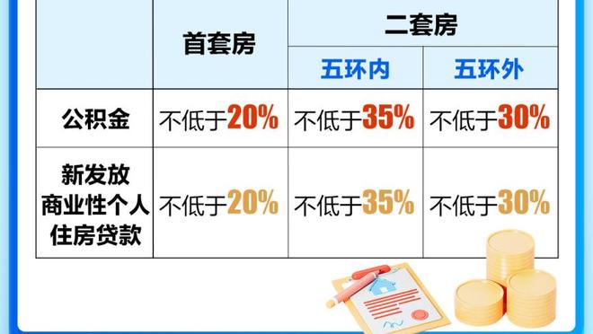 克拉克森：要更团结和多沟通 这是你能在这个联盟赢球的唯一方式